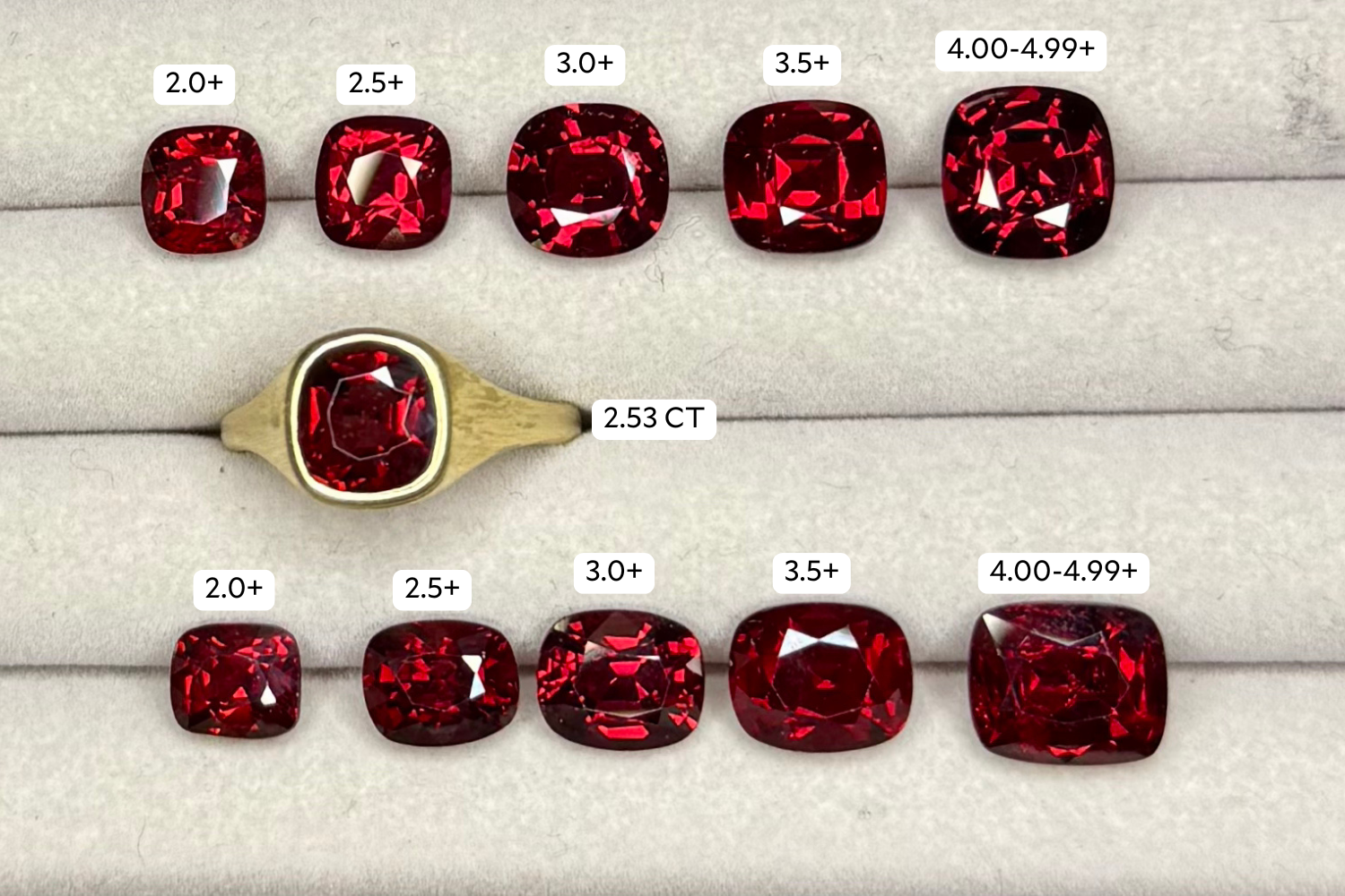 M & Co. Vivid Cushion Cut Red Garnet Pendant